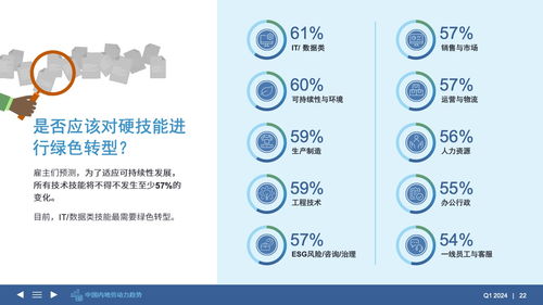 199IT 互聯網數據資訊的導航者與挖掘者