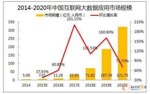 筑牢互聯(lián)網(wǎng)金融數(shù)據(jù)安全防范籬笆 多維協(xié)同的治理框架與實(shí)施路徑