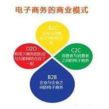 互聯網數據服務 驅動電商創新的核心引擎——記2015中國電子商務創新峰會